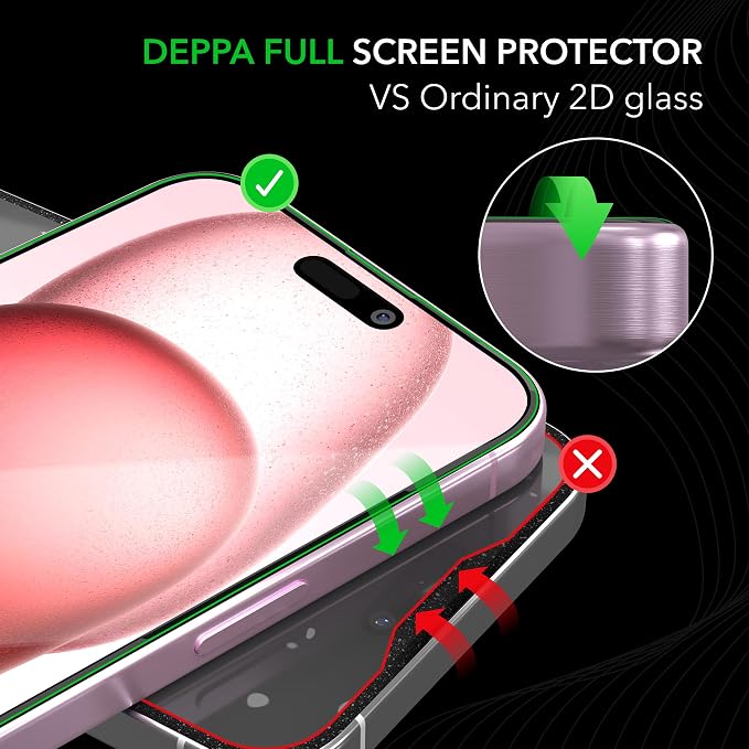 Deppa |2 Pack| Anti-Blue Light Screen Protector