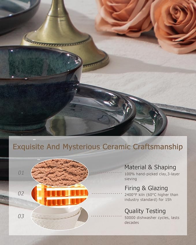 Ceramic tableware set, suitable