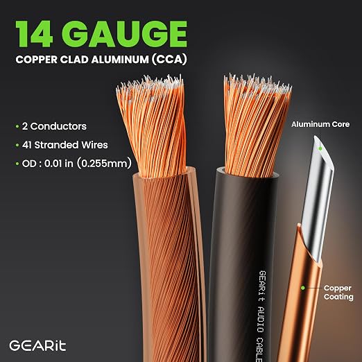 GearIT 14 Gauge 2 x 2.5mm Speaker Wire Cca Cca Cable