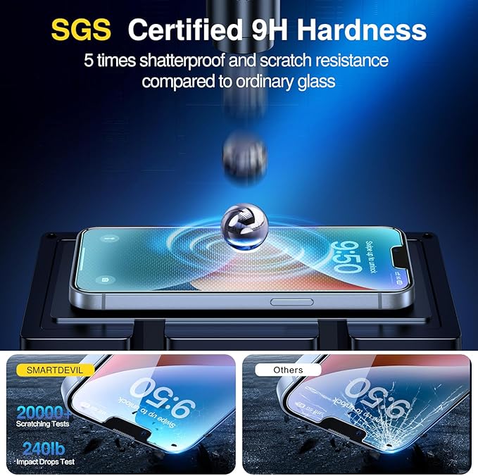SMARTDEVIL 2-Pack Screen Protector