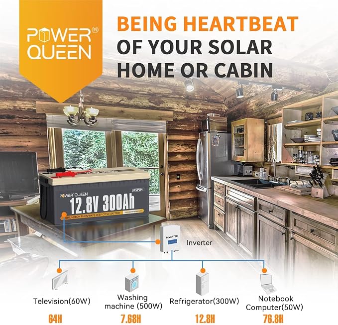 Power Queen 12V 300Ah Deep Cycle Battery, LiFePO4 Lithium Battery, Max.3840Wh