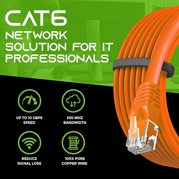 GearIT Cat 6 Ethernet Cable Cat6 Network Patch, Snagless Cord, Internet