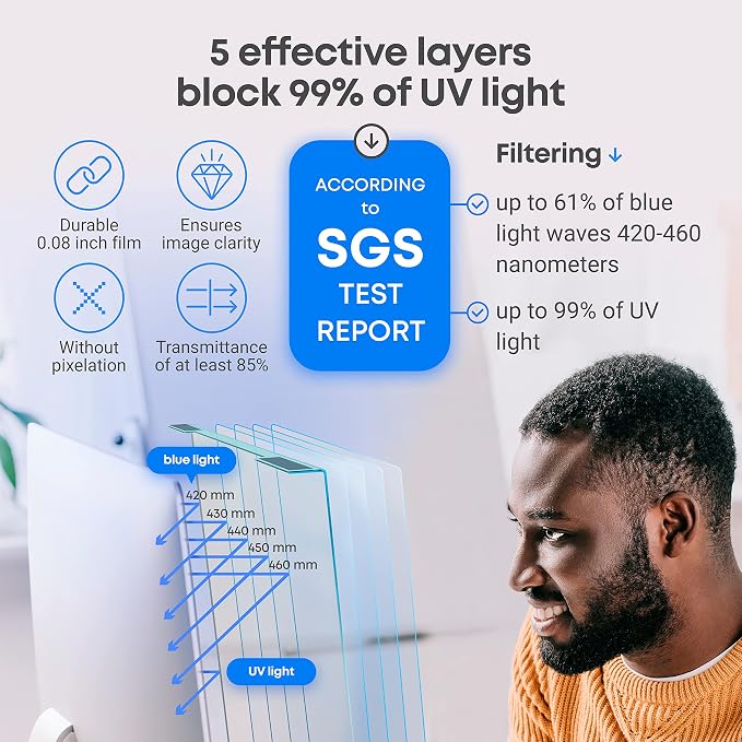 VINTEZ Blue Light Screen Protector