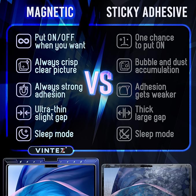 VINTEZ Magnetic Blue Light Screen Protector Compatible