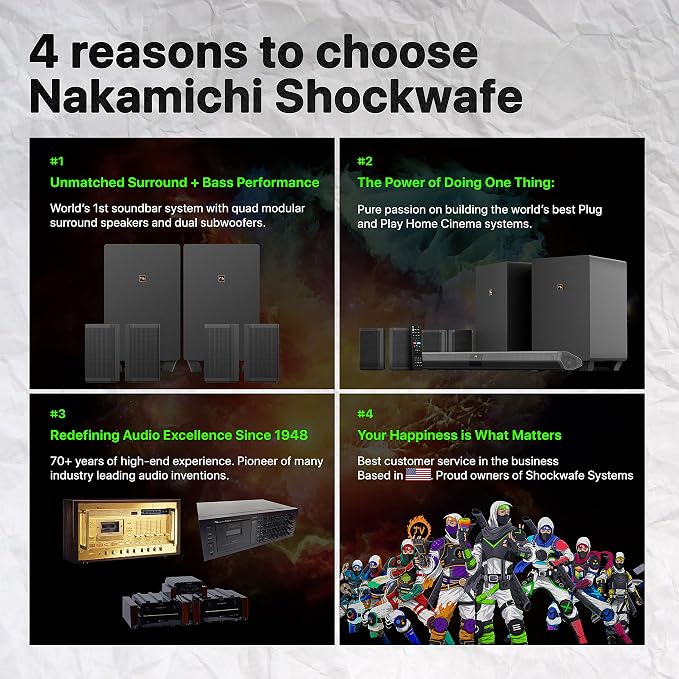 Nakamichi Shockwafe Ultra 9.2.4 Channel Dolby Atmos/DTS:X Soundbar