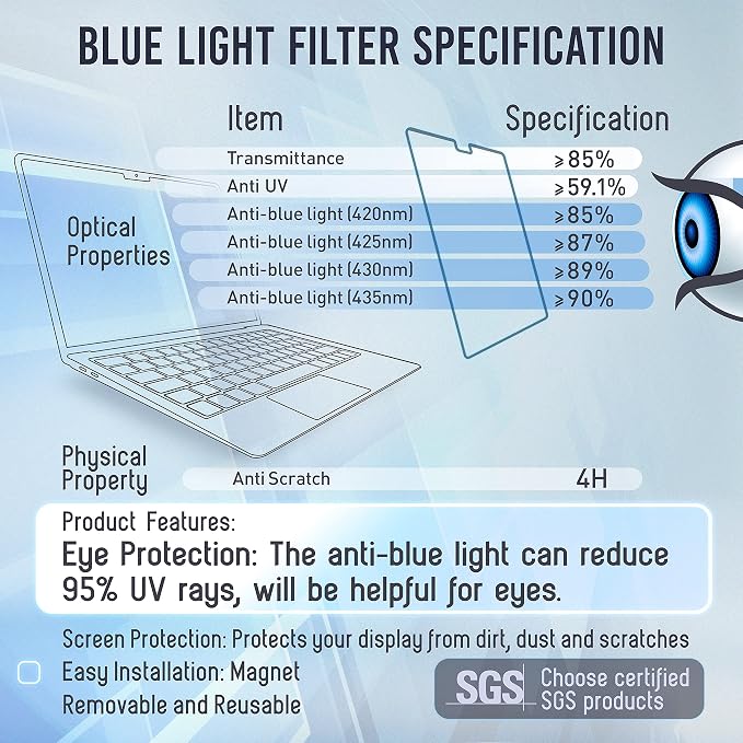 VINTEZ Magnetic Blue Light Screen Protector Compatible